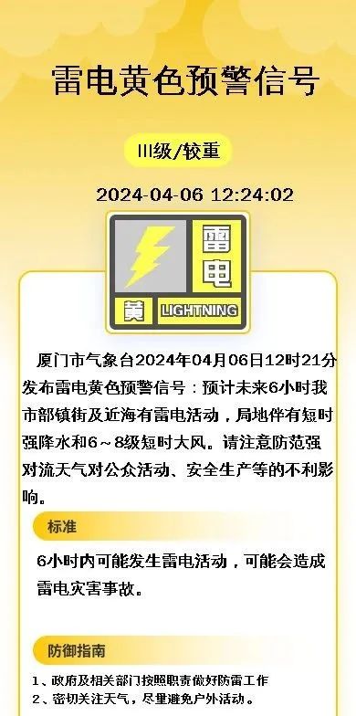 大雨暴雨马上来！福建刚刚发布警报 还有雷电+9级大风