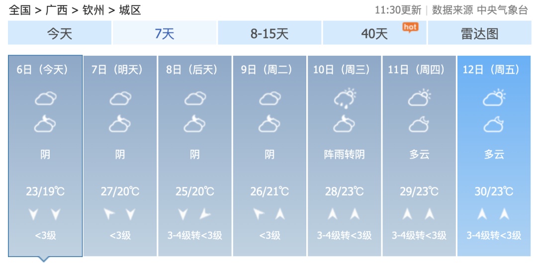 清明收假后广西多地仍有多雨天气！“三月三”前后，高温大范围上线