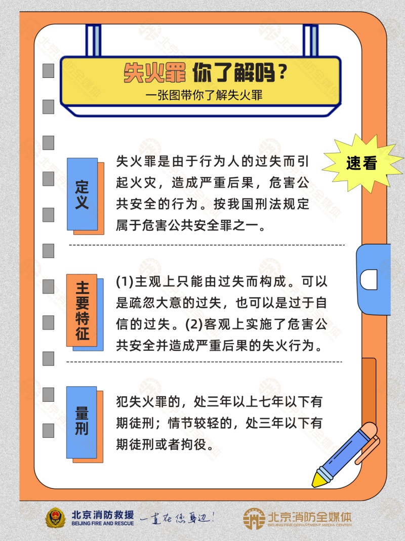 人为原因引发森林火灾，贵州近期宣判三起失火案！