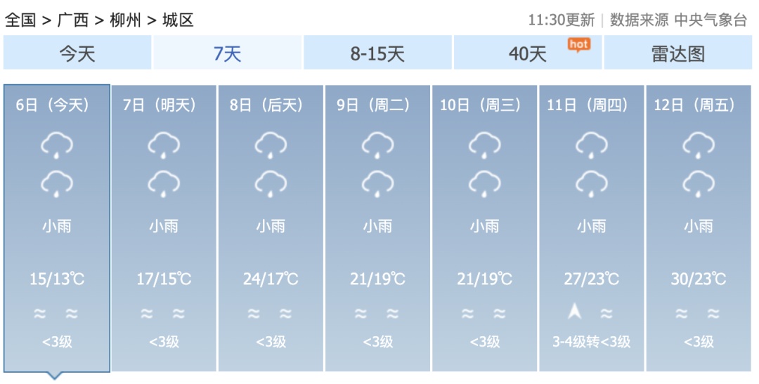 清明收假后广西多地仍有多雨天气！“三月三”前后，高温大范围上线