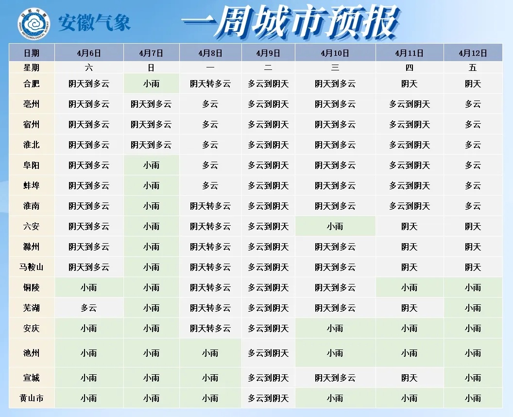 返程必看!交警最新提醒 返程必看!交警最新提醒