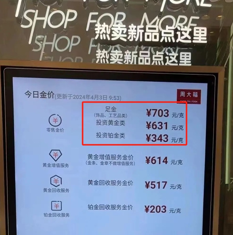 金价“狂飙”创新高!首饰金价最高达每克710元 金价“狂飙”创新高!首饰金价最高达每克710元
