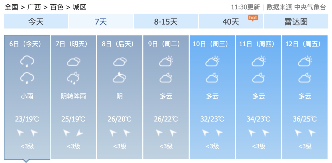 清明收假后广西多地仍有多雨天气！“三月三”前后，高温大范围上线