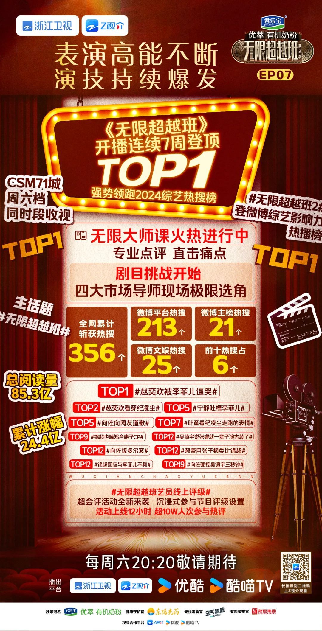 导师真教，艺员真学，他们的蜕变你感受到了吗？