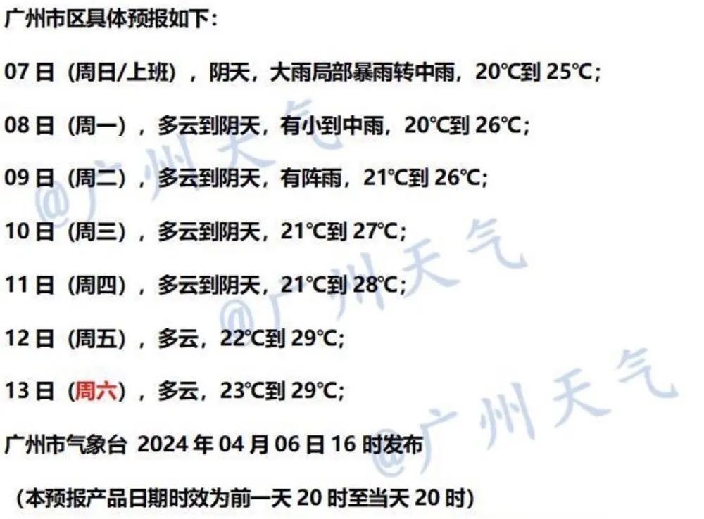 返工第一天还有雨,广东暴雨将持续到…… 返工第一天还有雨,广东暴雨将持续到……