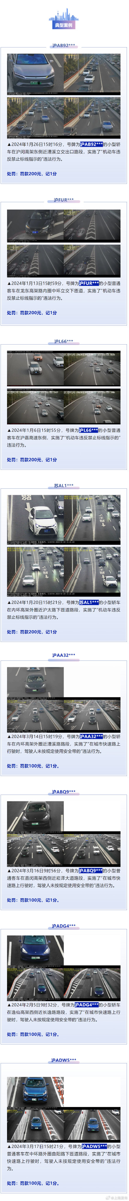 实线变道、不系安全带……上海交警曝光8起交通违法案例