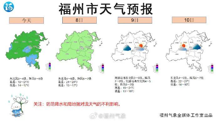 暴雨！山洪！福建最新预警！
