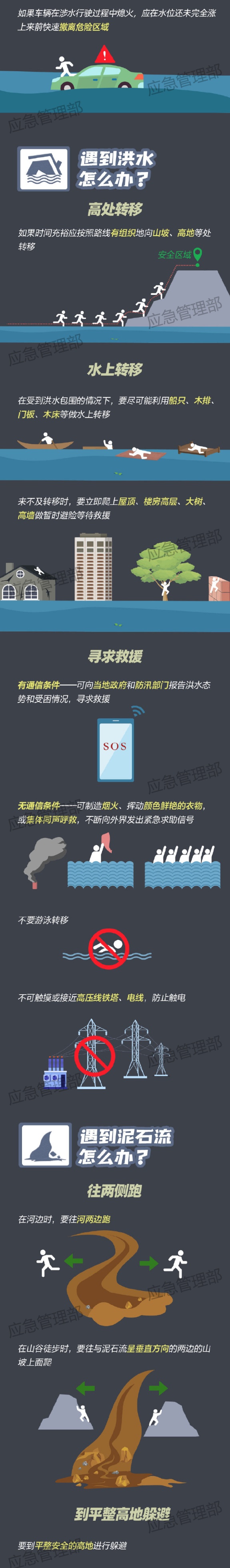 大暴雨＋大暴雪！这些地方还将出现短暂降温