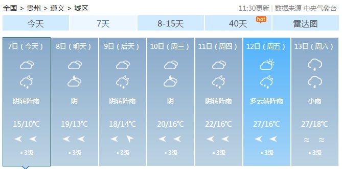 明日起,贵阳气温逐步上升,但要带好雨具 明日起,贵阳气温逐步上升,但要带好雨具