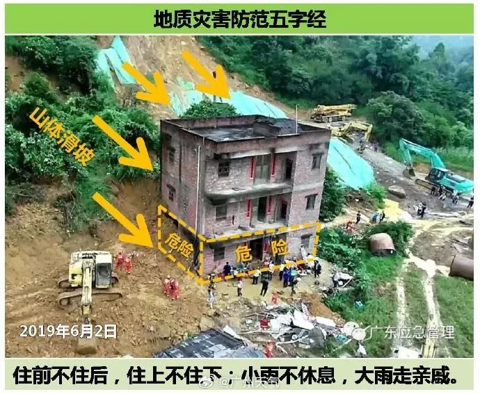 北江发生今年第1号洪水！这些地方有淹浸风险，广东强降雨最新研判