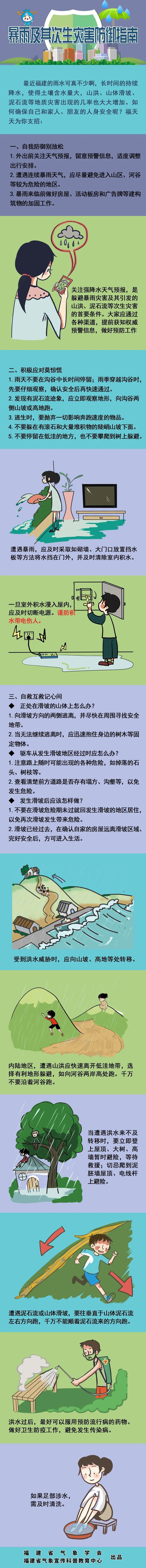 暴雨！山洪！福建最新预警！