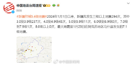 新疆今年已发生3级以上地震294次