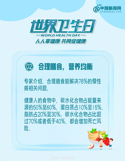 收藏！保持身体健康的9件小事