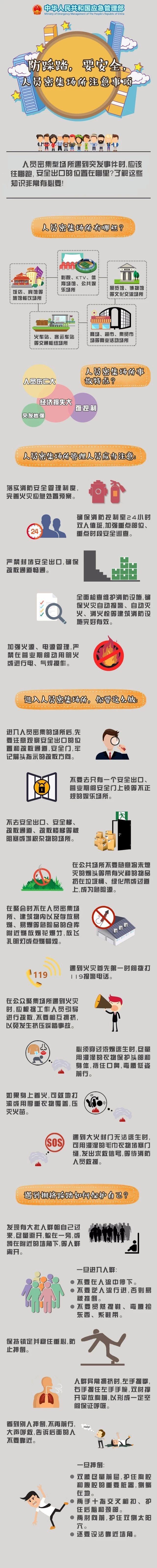 进入人员密集场所如何防范踩踏？这些安全知识要记牢