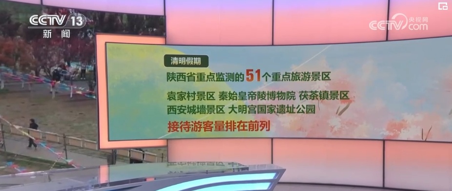 假期旅游多项数据创新高 凸显旅游业充足活力与潜力