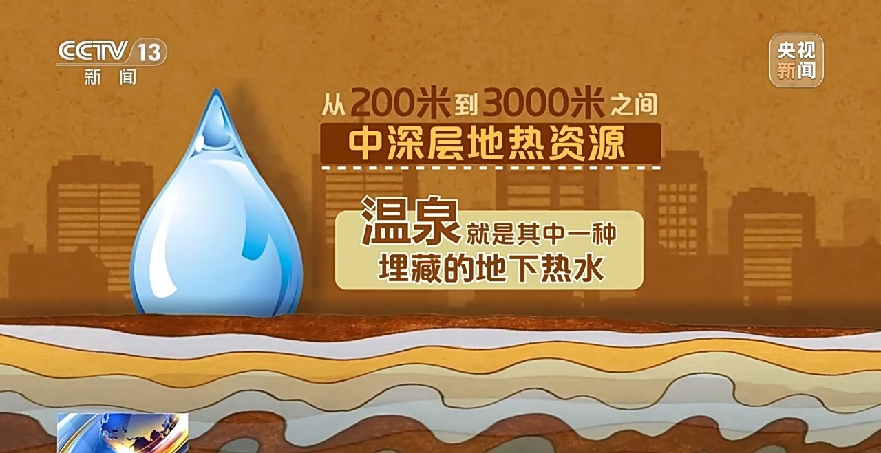 刷新纪录！福深热1井成功钻探至5200米