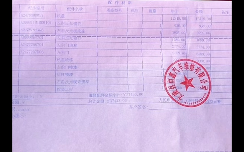 大妈因蒜苗被轧坏怒砸奔驰!律师发声:或将承担刑事责任 大妈因蒜苗被轧坏怒砸奔驰!律师发声:或将承担刑事责任