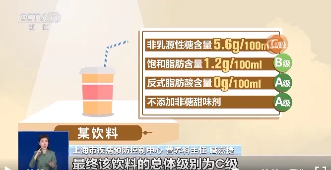 饮料有了“营养选择”分级标识，给孩子挑选饮品应注意这些