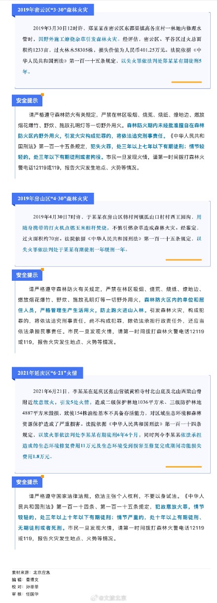 曝光丨3起森林火灾案例，最高获刑6年6个月！
