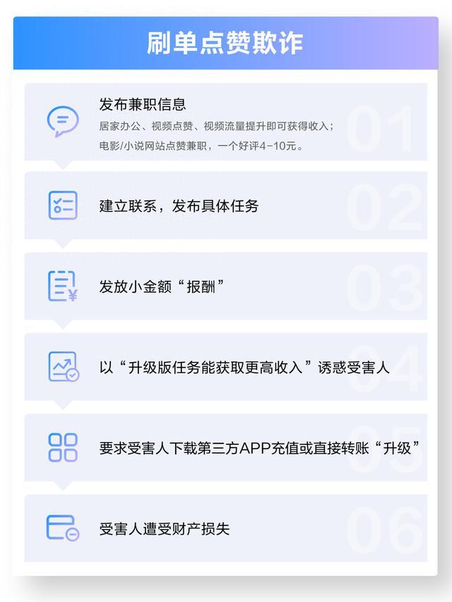 抖音官方紧急提醒！