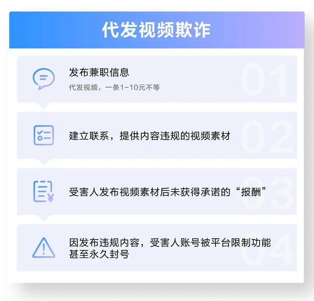 抖音官方紧急提醒！