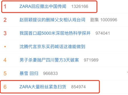 很多上海人买过！知名品牌要撤出中国？最新回应→