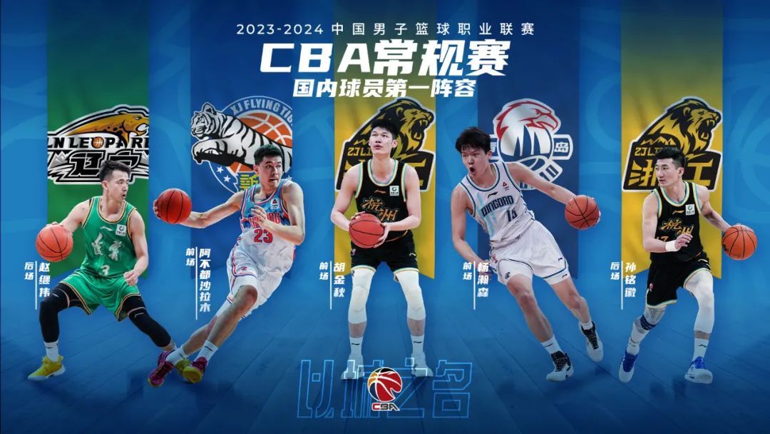 CBA常规赛奖项公布 阿不都沙拉木获常规赛MVP CBA常规赛奖项公布 阿不都沙拉木获常规赛MVP