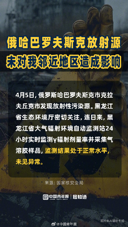 国家核安全局：黑龙江27个监测站未见异常