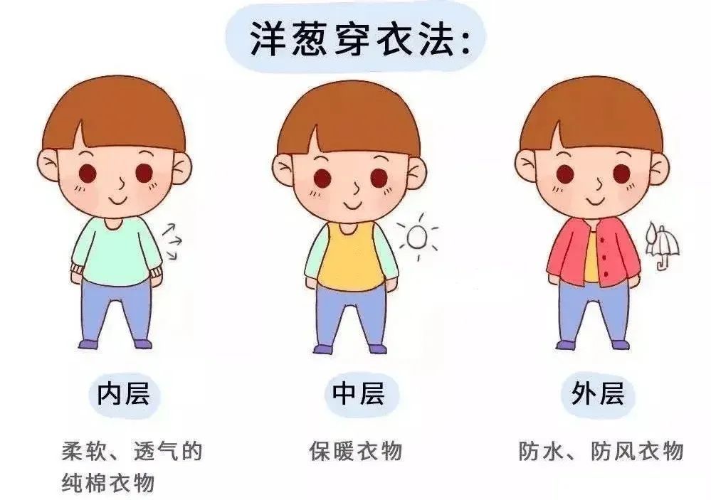 今起，至少持续10天！温州接下来…