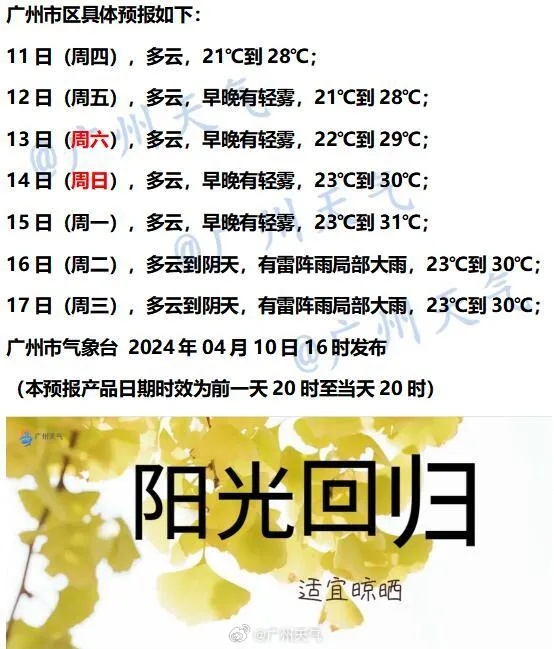 太阳“自带光环”！广东多地天空惊现美景