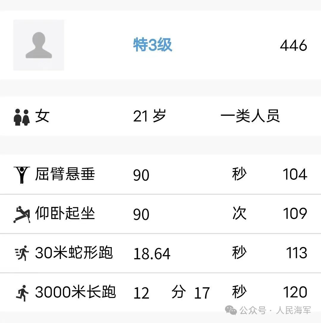 双胞胎姐妹，“特三级”×2！