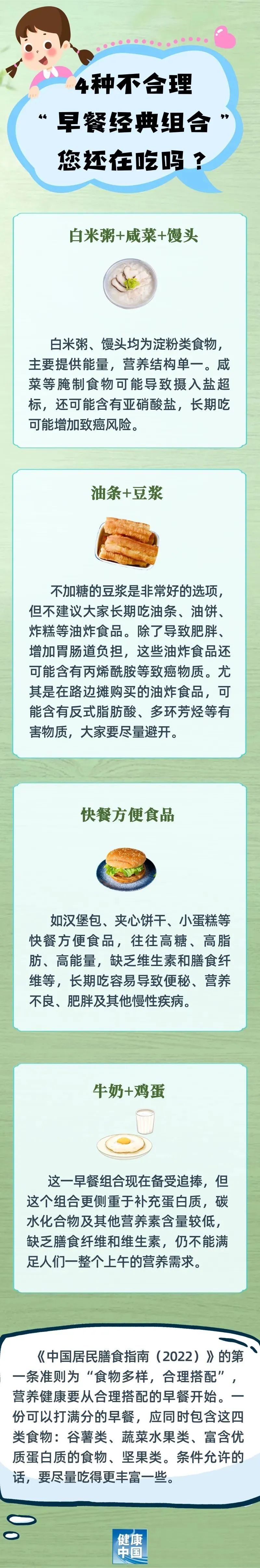 4种“早餐经典组合”竟然不合理，牛奶+鸡蛋上榜！你中招了吗？