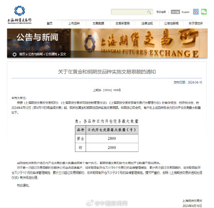 上期所对黄金实施交易限额 上期所对黄金实施交易限额