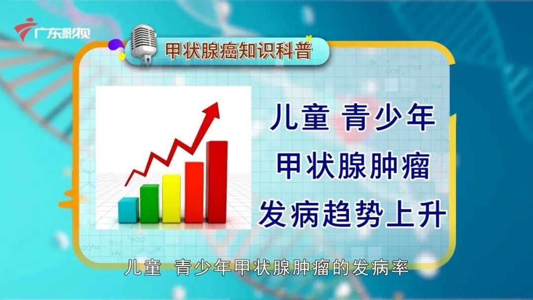 昔日“顶流”网红自曝患癌！警惕：这种癌逐渐年轻化