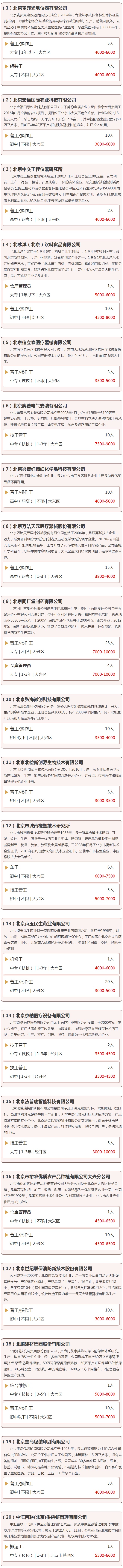 专场招聘 | 20家优质企业提供195个普工、技工岗位! 专场招聘 | 20家优质企业提供195个普工、技工岗位!