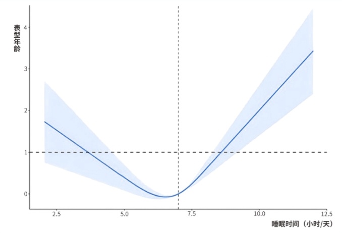 111岁!他是全球在世最长寿男性!长寿秘诀他说了2个字,很多人没做到 111岁!他是全球在世最长寿男性!长寿秘诀他说了2个字,很多人没做到