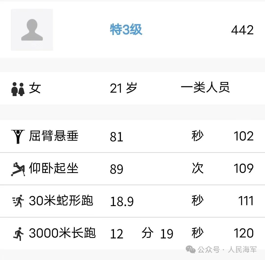 双胞胎姐妹，“特三级”×2！