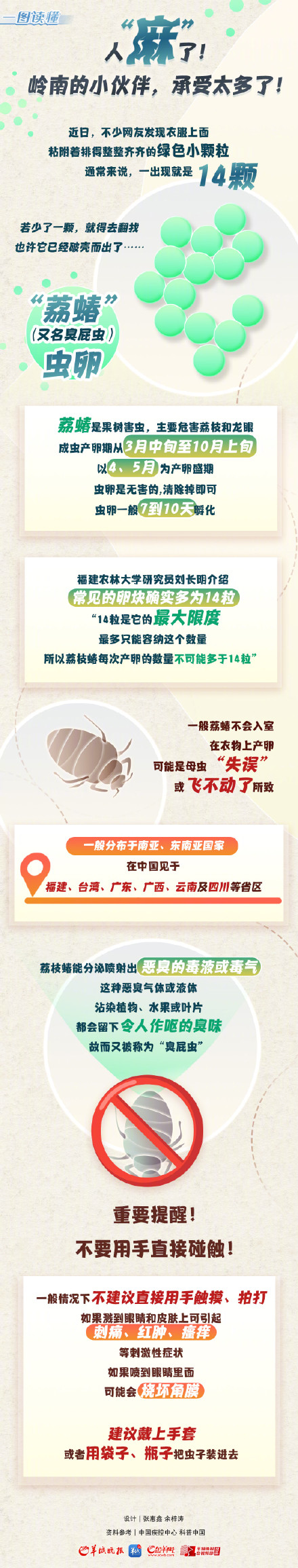 衣服上有14颗绿色小颗粒 人“麻”了,这竟是虫卵?岭南的小伙伴,承受太多了! 衣服上有14颗绿色小颗粒 人“麻”了,这竟是虫卵?岭南的小伙伴,承受太多了!