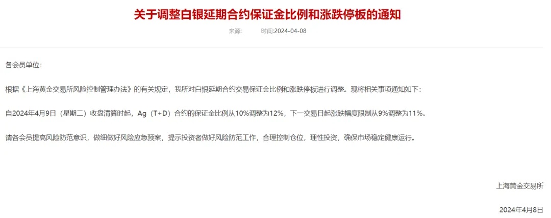 重要信号!明天起,黄金、铜、原油交易限额→ 重要信号!明天起,黄金、铜、原油交易限额→