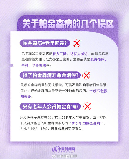 你知道吗？年轻人也可能患上帕金森