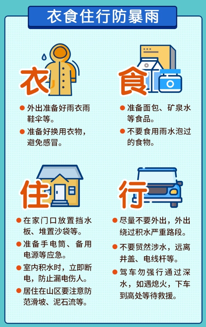 南方多地需防持续降雨!北方将有大风沙尘降温天气! 南方多地需防持续降雨!北方将有大风沙尘降温天气!