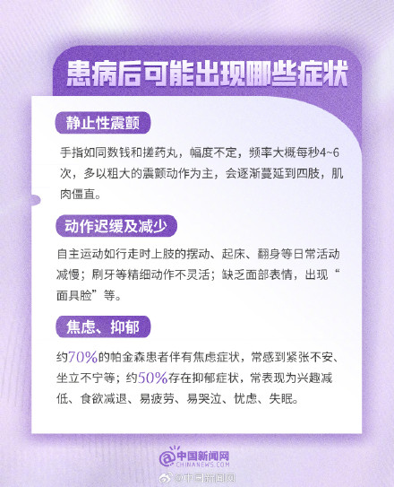 你知道吗？年轻人也可能患上帕金森