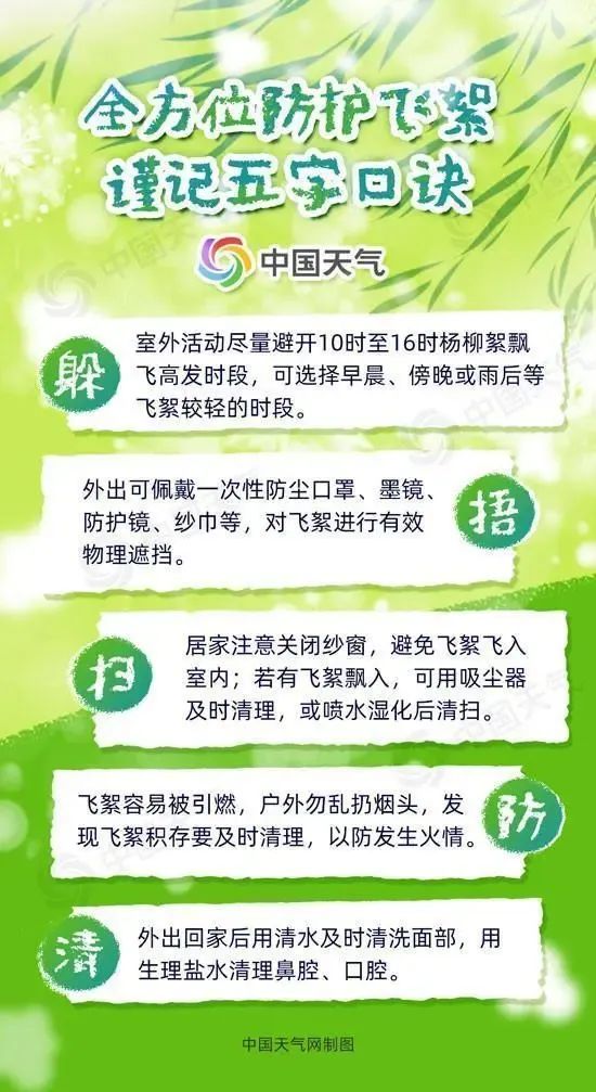 注意防护！爆发期到来，合肥路边常见