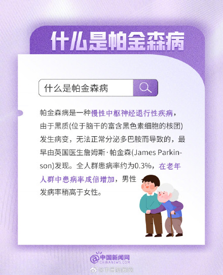 你知道吗？年轻人也可能患上帕金森