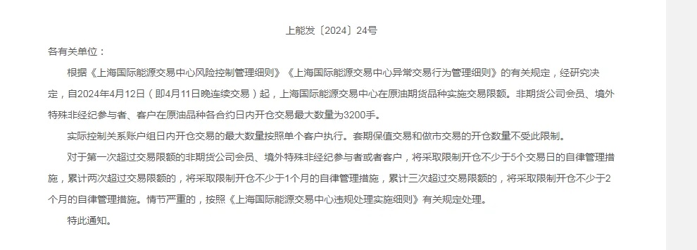 重要信号!明天起,黄金、铜、原油交易限额→ 重要信号!明天起,黄金、铜、原油交易限额→