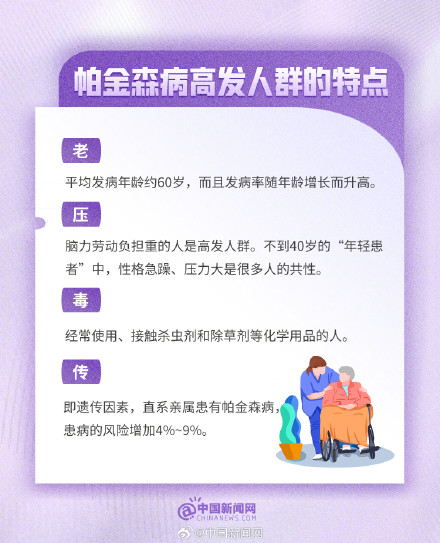 你知道吗？年轻人也可能患上帕金森