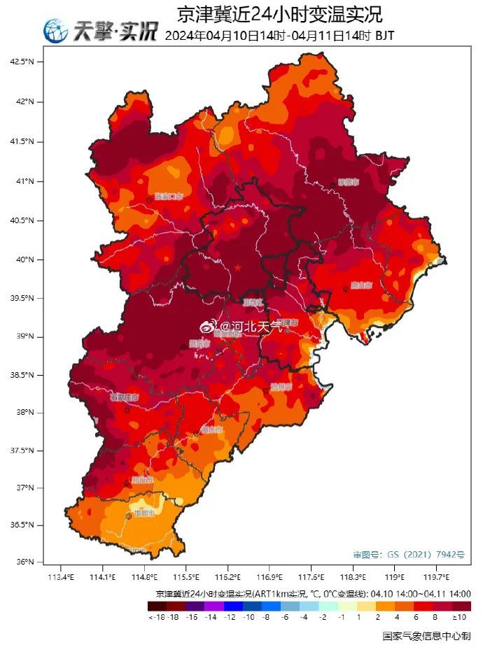 29℃！河北开启升温模式！后天雨又来……