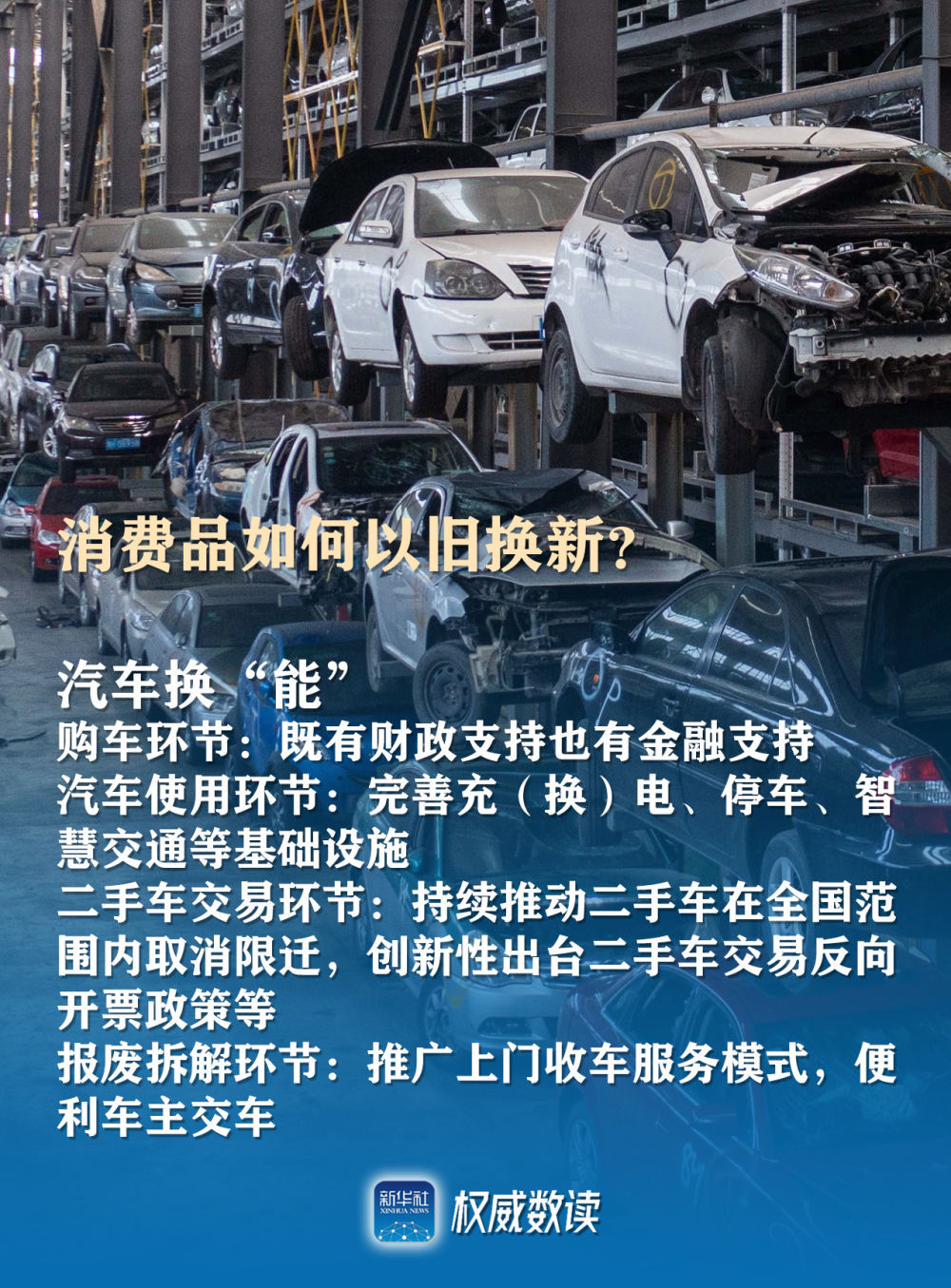 权威数读｜惠企又利民，设备更新和以旧换新行动方案来了！