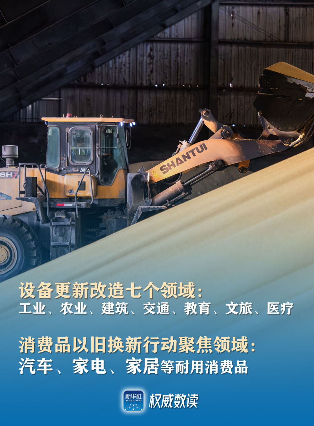 权威数读｜惠企又利民，设备更新和以旧换新行动方案来了！