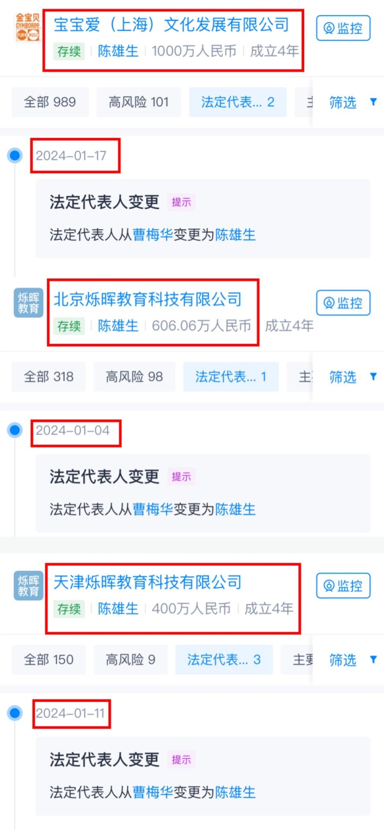 “昨天搞活动，今天卷钱跑！”闭店做成产业链，背后操盘手是……